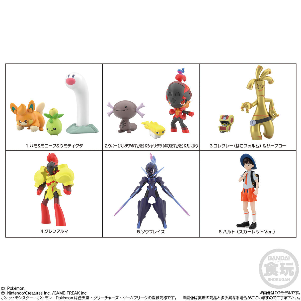 Pokemon Scale world - Paldea II - Nuevo OB